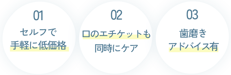 ポイント3つ